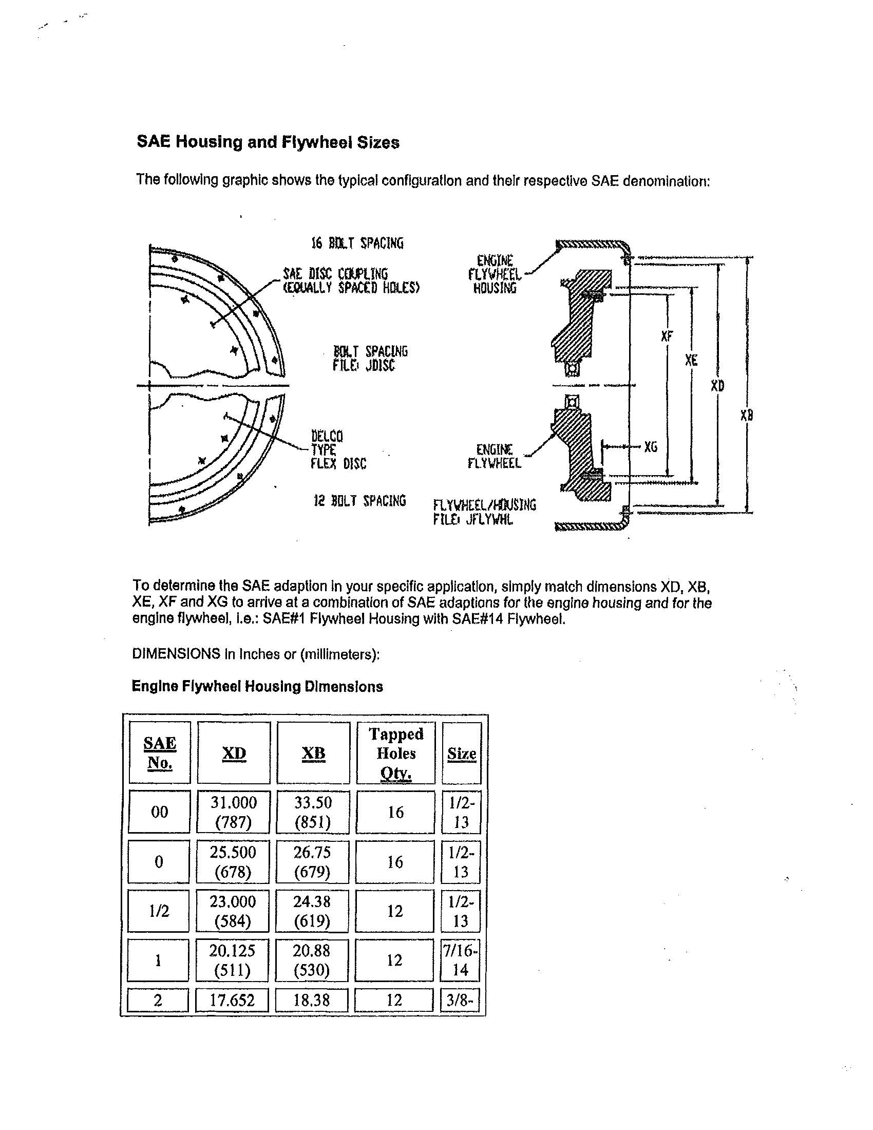 bell_housing_and_flywheels_Page_1